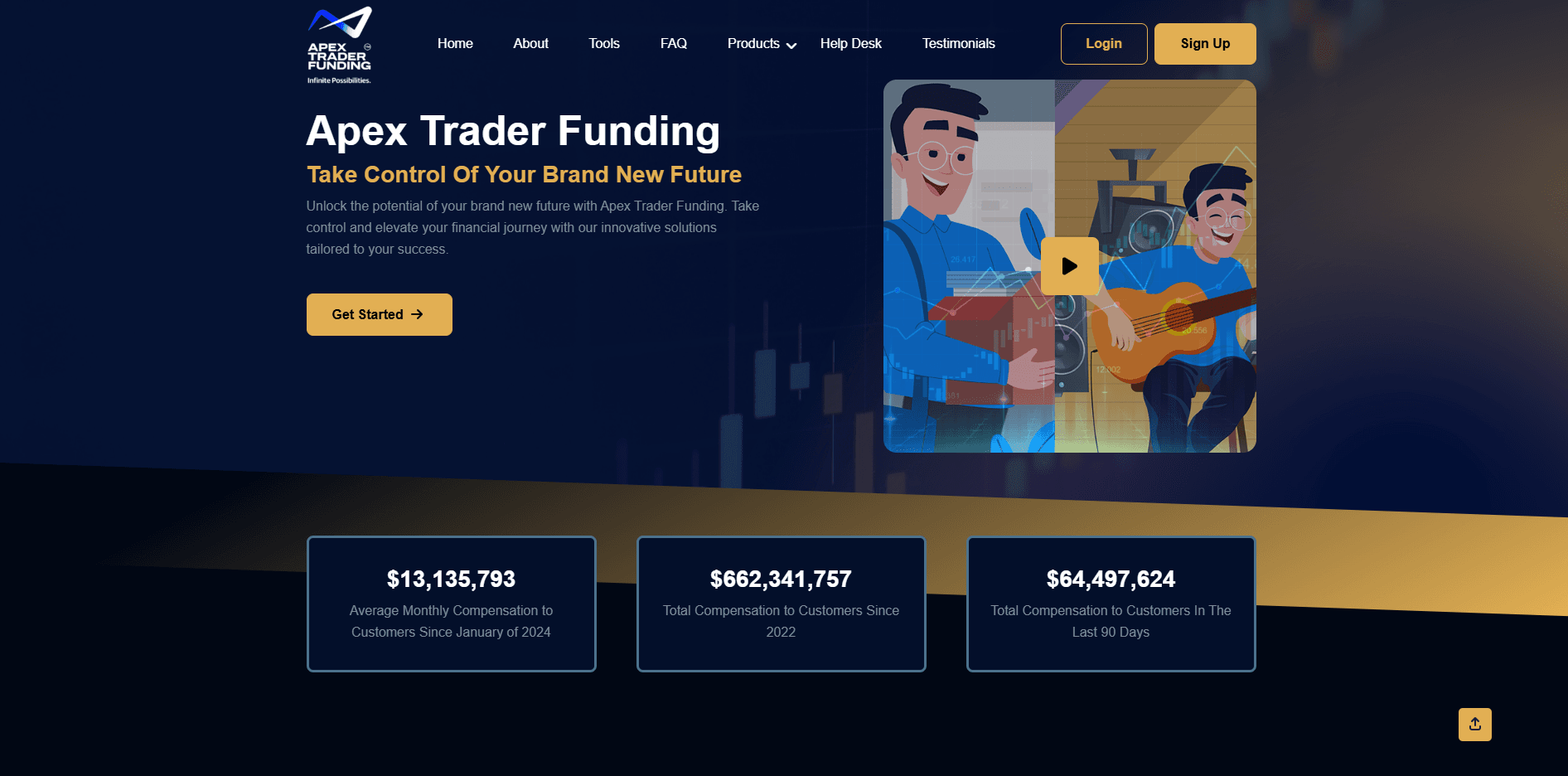 Apex Trader Affiliate Program