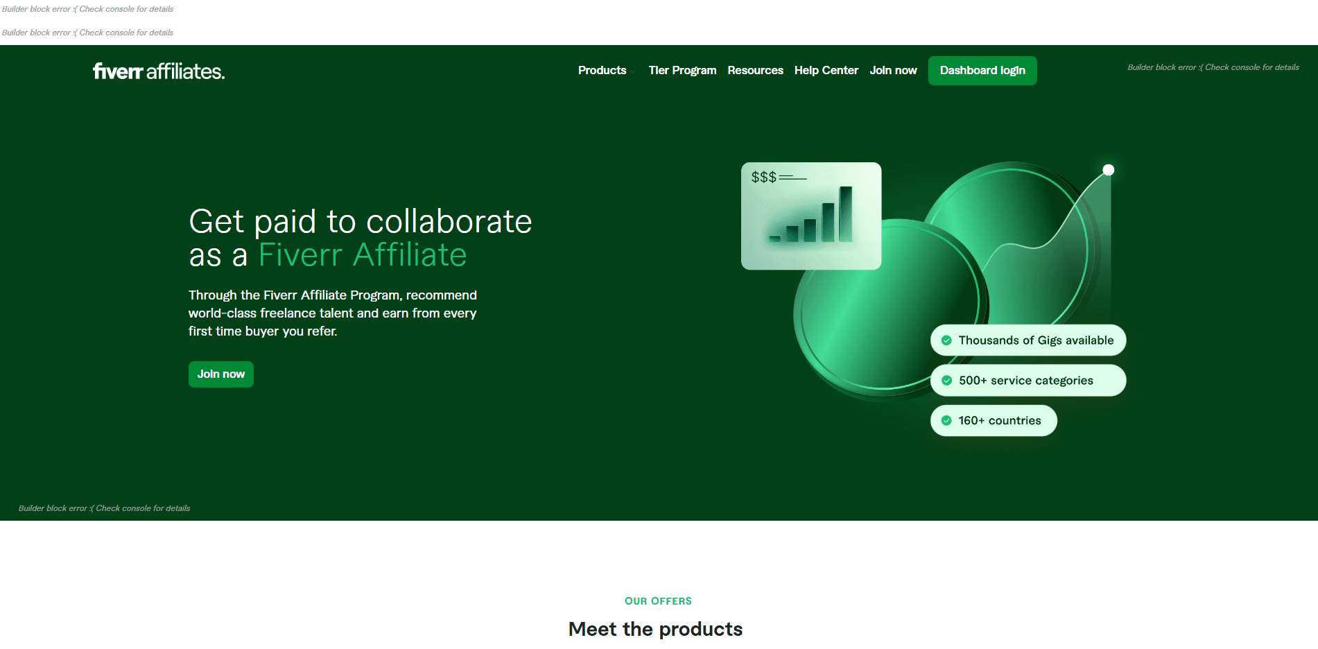 Fiverr Affiliate Program
