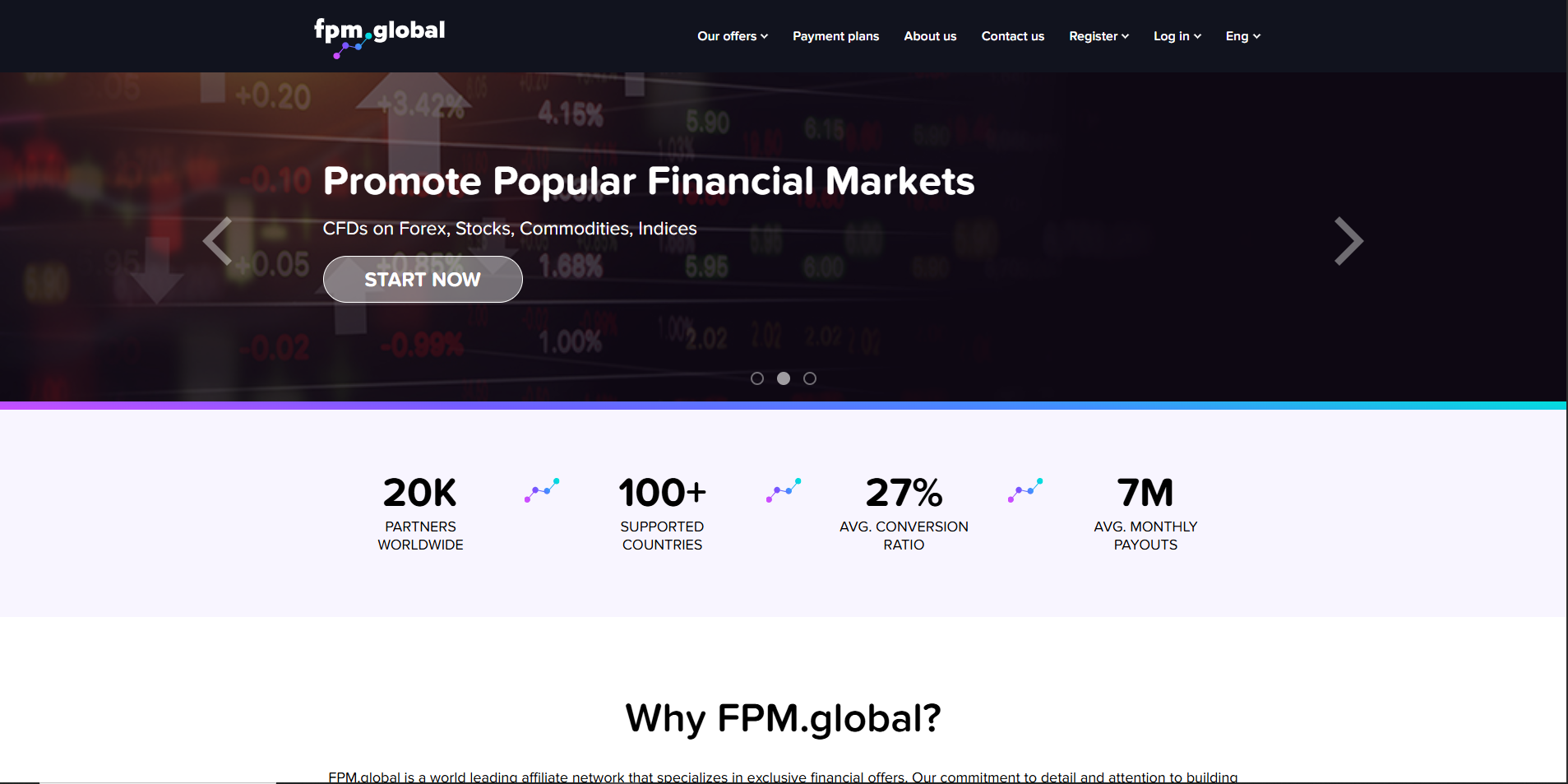 FPM Global