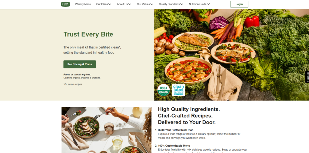 Best Keto Affiliate Programs