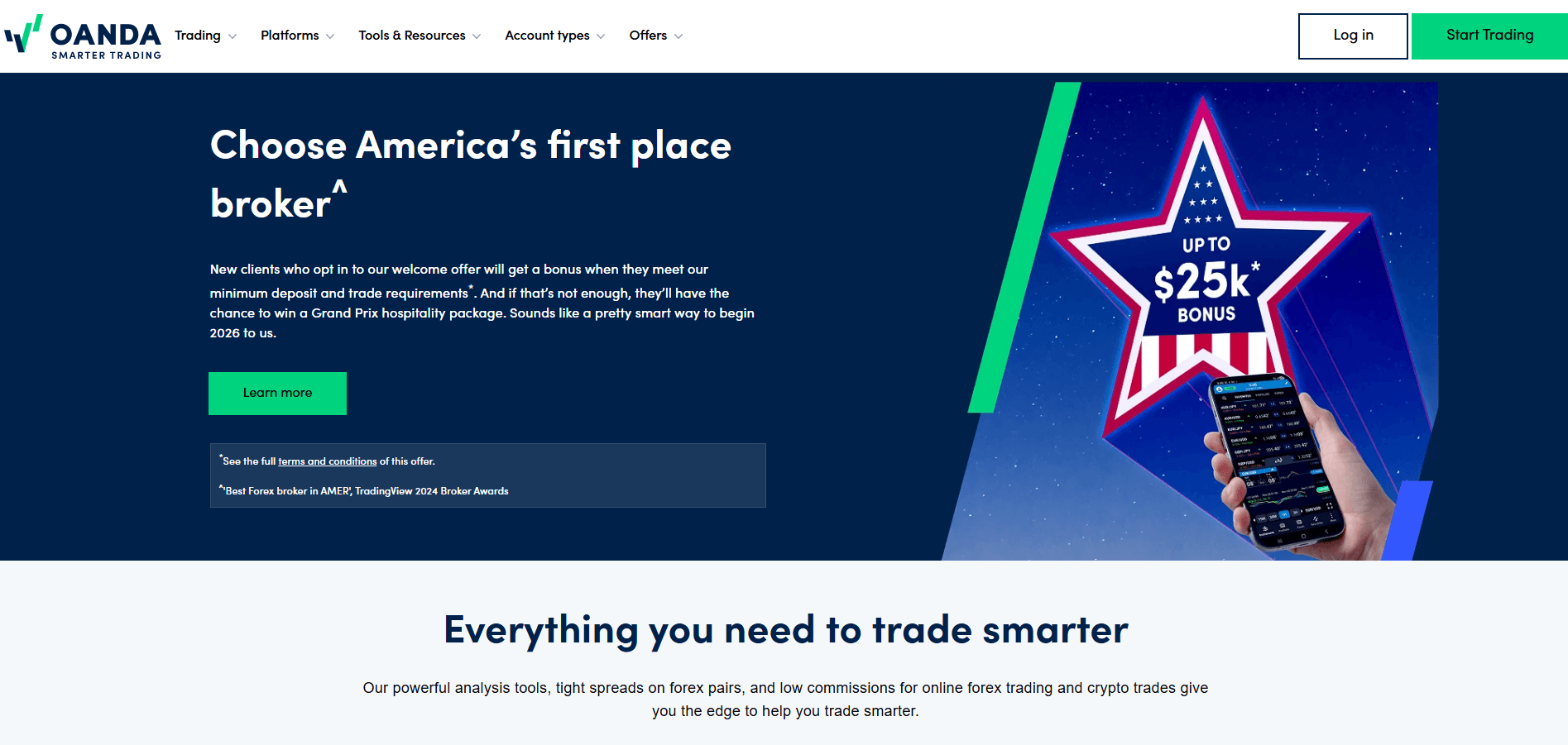 OANDA Trading Affiliate Program