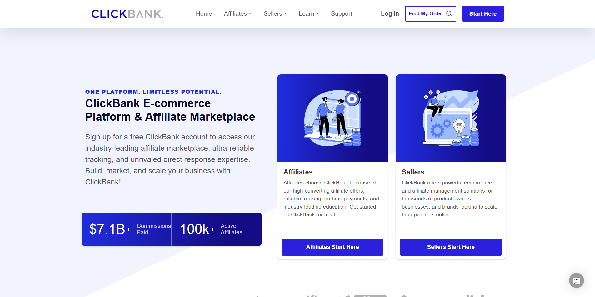 Clickbank