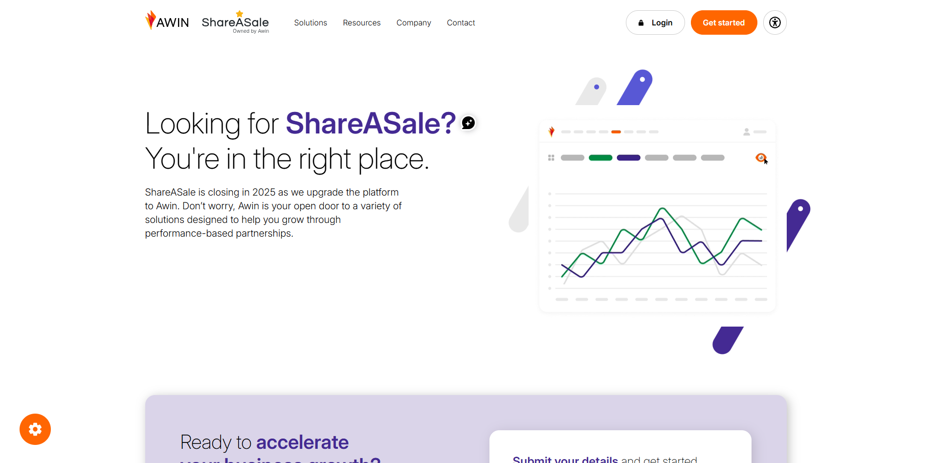 ShareAsale