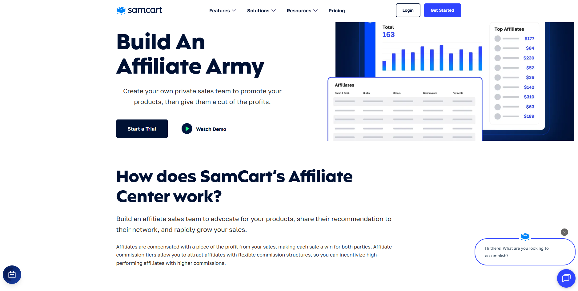 Best Digital Product Affiliate programs in 2026