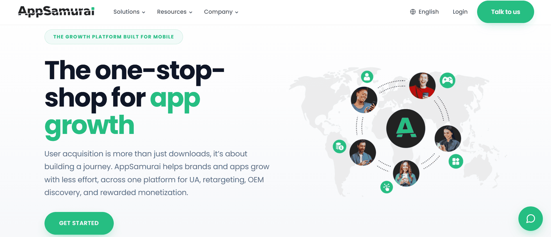 Appsamurai Affiliate Network