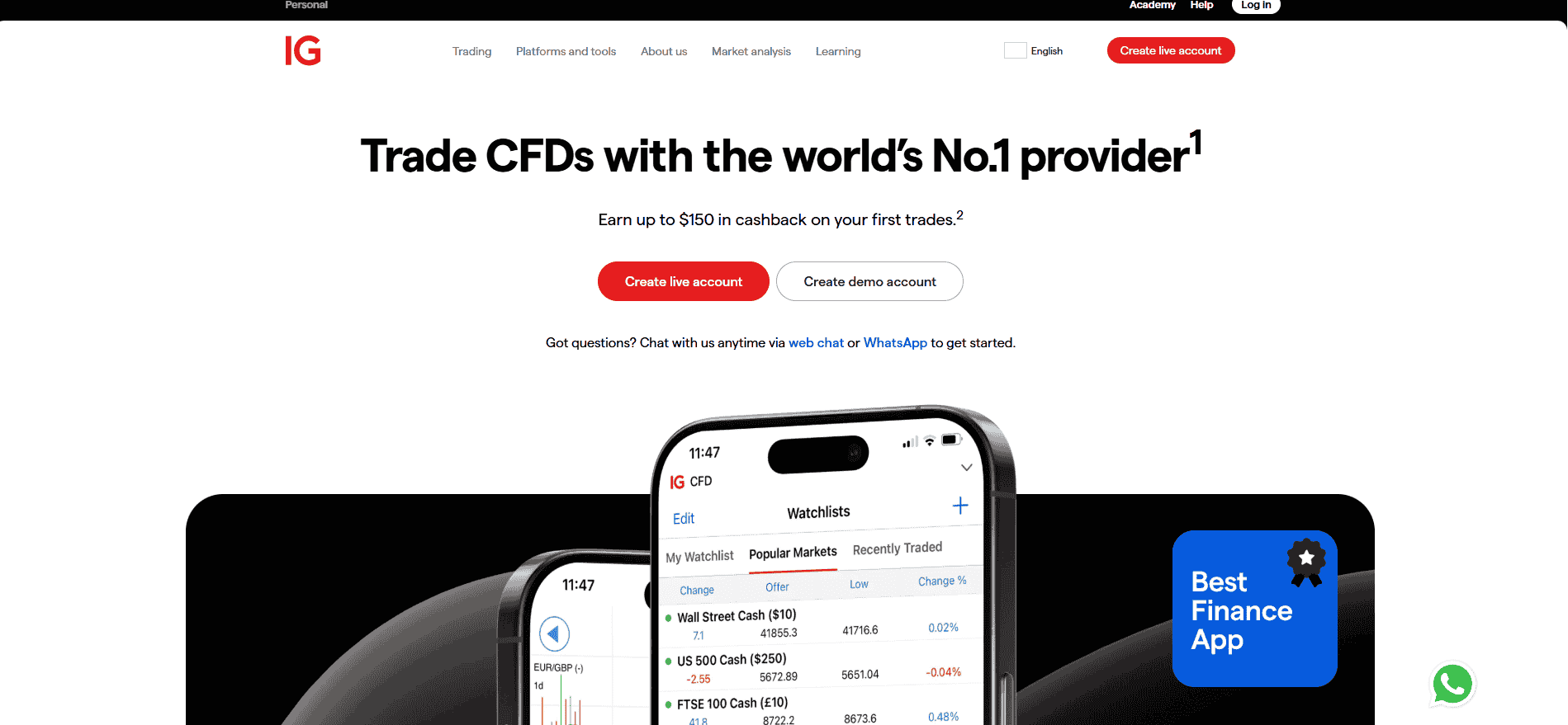 IG Trading Affiliate Program