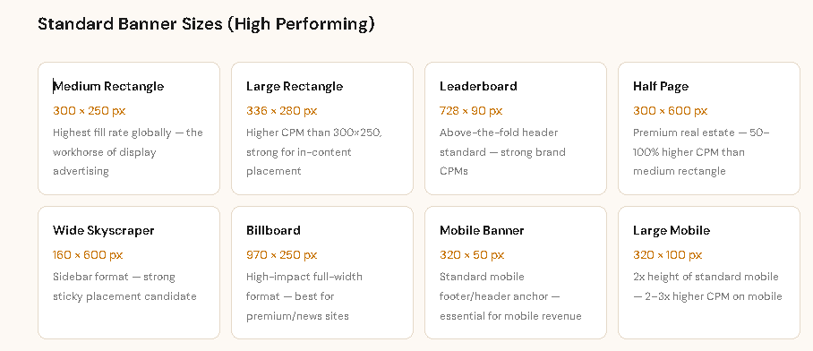 Standered banner Sizes for Display ad netwporks