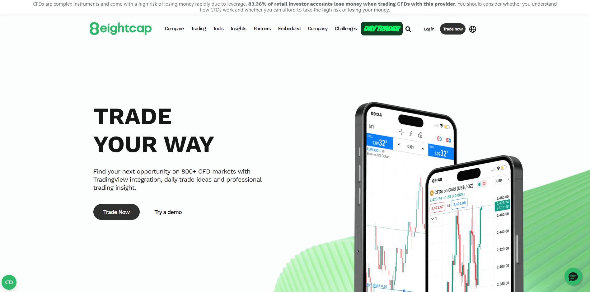 EightCap Affiliate Program
