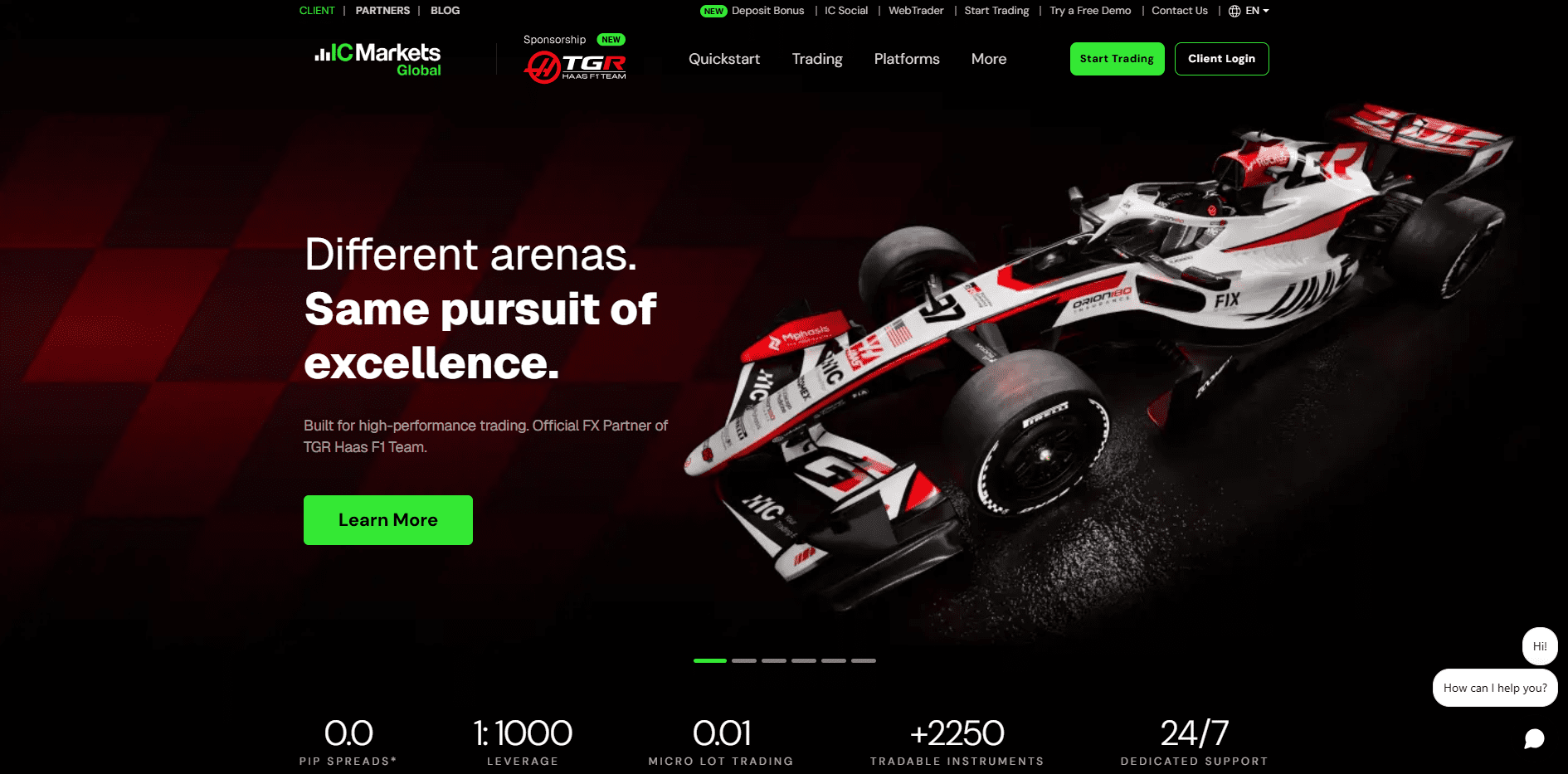 IC Markets Affiliate Program