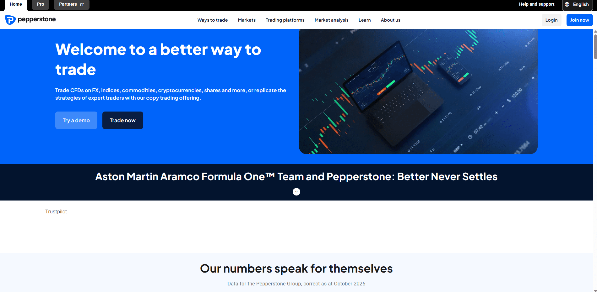 Pepperstone Affiliate Program