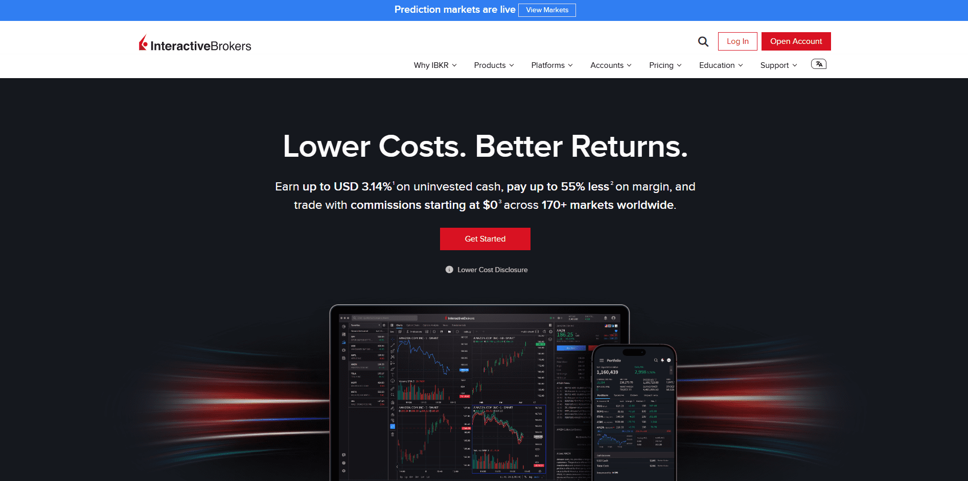 Interactive Broker affiliate program