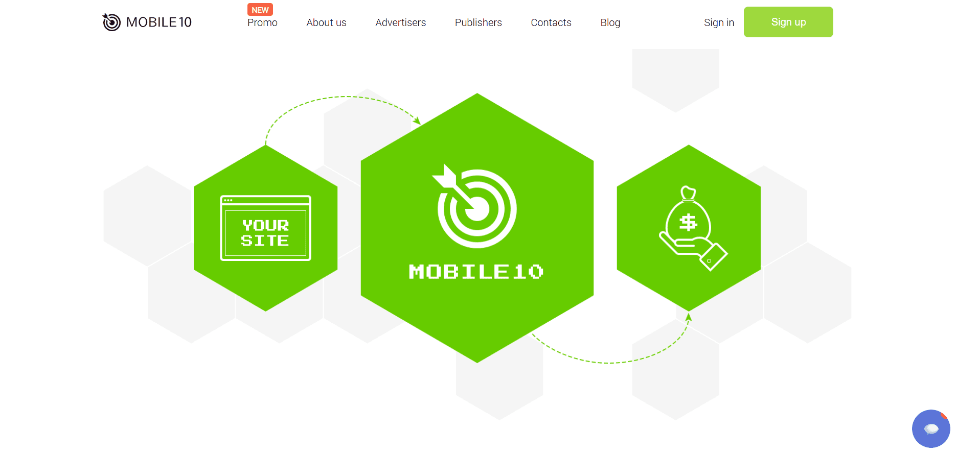 Mobile 10